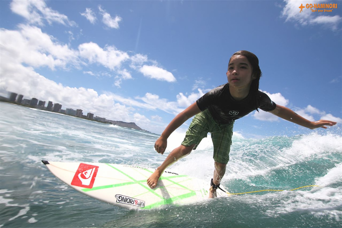 ハワイの壁紙 On The Surf World サーフィン Girls Just Want To Have Fun Hawaii プラスハワイ