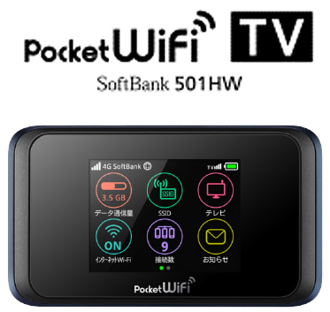 SoftBank Pocket Wi-Fi