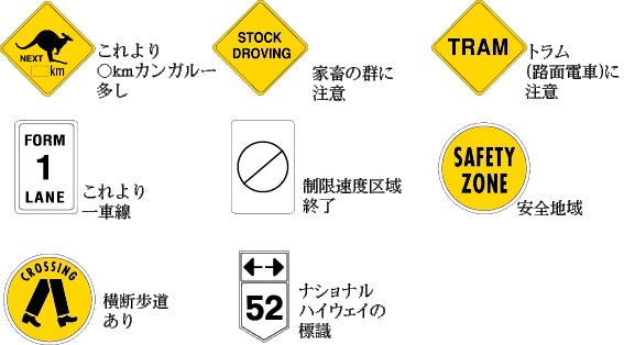 世界の道路標識 Hertz とっても便利情報 Hawaii プラスハワイ