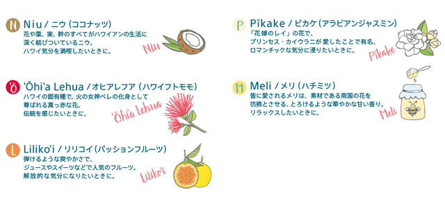 AROMASTIC CARTRIDGE Hawaii の香り