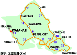 Waianaeハーバー